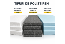 Polistiren