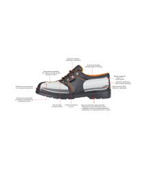 Pantofi protectie cu bombeu metalic EvoTools, marimea 39